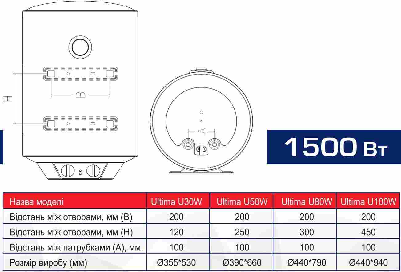 Водонагрівач електричний Aquaforce - Ultima U30W універс. - Зображення 2