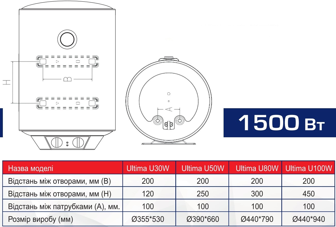 Водонагрівач електричний Aquaforce - Ultima U80W універс. - Зображення 2
